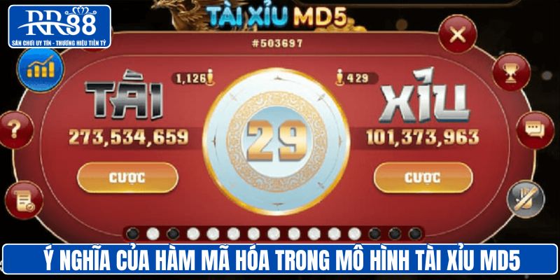 Ý nghĩa của hàm mã hóa trong mô hình tài xỉu MD5